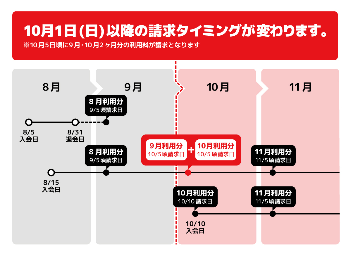 10月1日請求のお知らせ_pc.jpg